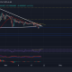 Análisis de precios de Shiba Inu, Litecoin, Loopring: 20 de noviembre