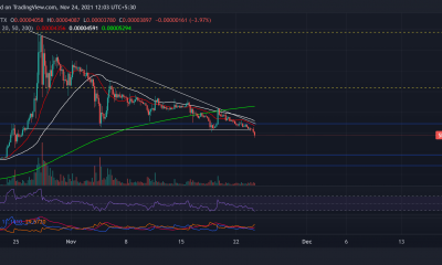 Análisis de precios de Shiba Inu, Chainlink, EOS: 24 de noviembre