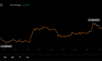 Taproot, la última actualización de Bitcoin, ¡ahora está EN VIVO!