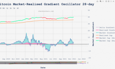 ¿El rechazo de ETF de VanEck arrastrará el precio de Bitcoin por debajo de $ 60k?