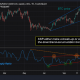 Bitcoin: noviembre podría ver ganancias del 40%, pero ¿qué sigue en el corto plazo?