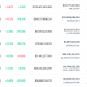 El estatus de 'nuevo Cardano' de Solana y lo que significa el último flippening