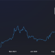 Tron eclipsa a Ethereum, Cardano en estos aspectos;  muestra potencial para un mayor crecimiento