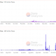 Axie Infinity DEX, Katana creció 4.615.280% en 14 días, ¿qué sigue?