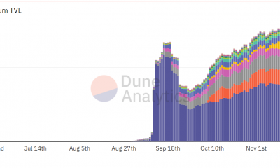 La integración de Mainnet de Arbitrum One podría ser solo el impulso que Binance necesita en este momento