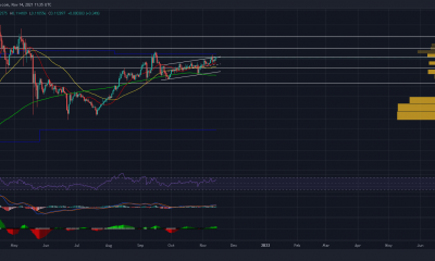 Lo que debe saber sobre la amenaza a la acción del precio de Tron