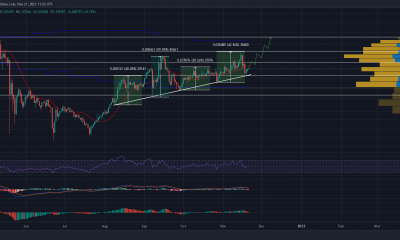 Por qué Tron está listo para una semana de acción alcista