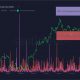 ¿Cómo influyen las monedas estables Tether, USDC en los movimientos de precios de Bitcoin?