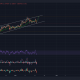 VeChain establece una reversión temprana después de que el RSI por hora toque territorio de sobreventa