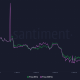 WBTC, WETH y la cuestión de la relevancia en el tiempo