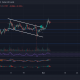 Análisis de precios de XRP, Polkadot, Decentraland: 5 de noviembre