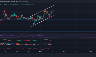 Análisis de precios de XRP, Tezos, Axie Infinity: 07 de noviembre