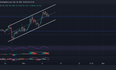 Análisis de precios de XRP, Solana, OMG: 10 de noviembre