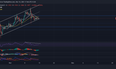 Análisis de precios de XRP, Solana, Dogecoin: 14 de noviembre