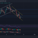 Análisis de precios de XRP, Litecoin, EOS: 19 de noviembre