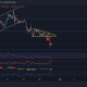 Análisis de precios de XRP, Dogecoin, The Sandbox: 27 de noviembre