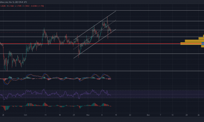 Los comerciantes de XRP pueden esperar aquí para aprovechar al máximo su acción del precio a corto plazo