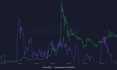 ¿Cuándo deberían los inversores redirigir los fondos de Ethereum Classic a otra criptografía?