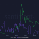 ¿Cuándo deberían los inversores redirigir los fondos de Ethereum Classic a otra criptografía?