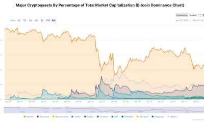 La fase lenta de Bitcoin es una bendición disfrazada, temporada alternativa liderada por Ethereum en las cartas