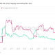 Análisis de los patrones de tenencia entre los tenedores de Ethereum a medio y largo plazo