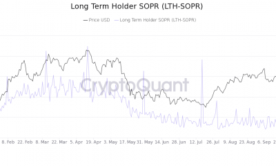 ¿El hecho de que Bitcoin no se recupere por encima de $ 60,000 es una señal de problemas?