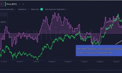 Bitcoin: lidiar con esto ahora mismo determinará el alcance de los retornos a largo plazo