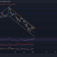 Análisis de precios de Cardano, XRP, Ethereum Classic: 1 de diciembre