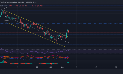 Cardano, MATIC, The Sandbox Price Analysis: 3 de diciembre