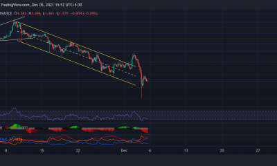 Análisis de precios de Cardano, Shiba Inu, VeChain: 05 de diciembre