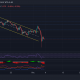 Análisis de precios de Cardano, Shiba Inu, VeChain: 05 de diciembre