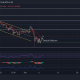 Análisis de precios de Cardano, Shiba Inu, VeChain: 07 de diciembre