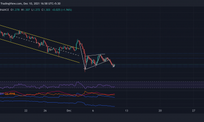 Análisis de precios de Cardano, Chainlink, Tron: 10 de diciembre