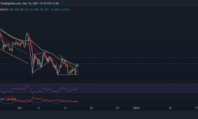 Análisis de precios de Cardano, Solana, Tron: 16 de diciembre