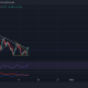 Análisis de precios de Cardano, Solana, Tron: 16 de diciembre