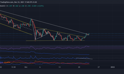 Análisis de precios de Cardano, MANA, VeChain: 23 de diciembre