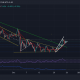 Cardano, Litecoin, NEAR análisis de precios: 25 de diciembre