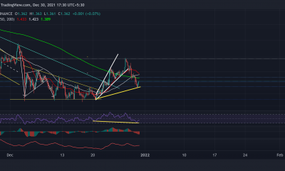 Análisis de precios de Cardano, MANA, Enjin Coin: 30 de diciembre