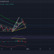 Análisis de precios de Cardano, MANA, Enjin Coin: 30 de diciembre