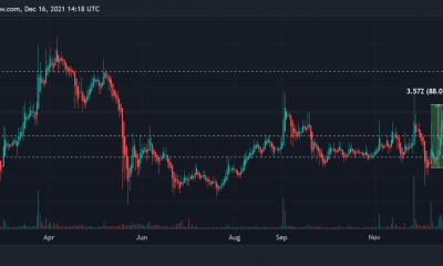 ¿Puede el protocolo basado en Ethereum, Aragon sostener más del 70% de ganancias a largo plazo?