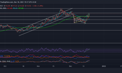 Avalanche, Litecoin, análisis de precios estelares: 18 de diciembre