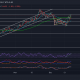 Avalanche, Litecoin, análisis de precios estelares: 18 de diciembre