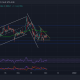 Bitcoin Cash, The Sandbox, IOTA Análisis de precios: 2 de diciembre