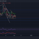 Análisis de precios de Bitcoin Cash, Tron, Terra: 03 de diciembre