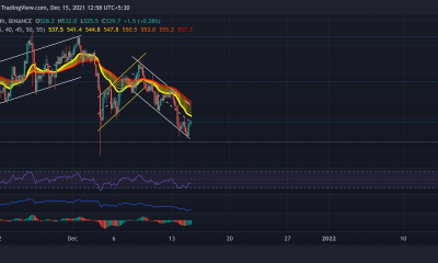 Binance Coin, VeChain, EOS Análisis de precios: 15 de diciembre