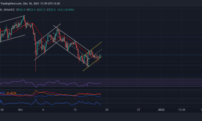 Binance Coin, Filecoin, Análisis de precios de Waves: 18 de diciembre