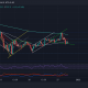 Análisis de precios de Binance Coin, Tron, EOS: 29 de diciembre