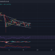 Análisis de precios de Bitcoin, Dogecoin, Monero: 16 de diciembre