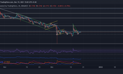 Análisis de precios de Dogecoin, Chainlink, EOS: 19 de diciembre