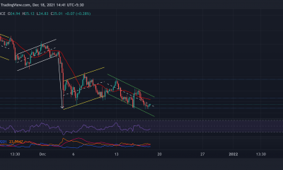 Polkadot, MATIC, The Sandbox Price Analysis: 18 de diciembre